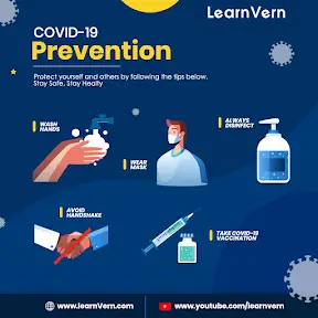 LearnVern YouTube channel