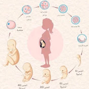 آيات