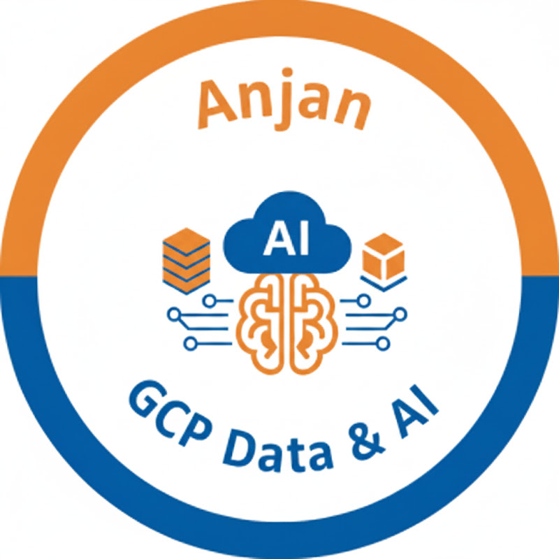 Anjan GCP Data & AI Logo