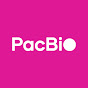 PacBio logo