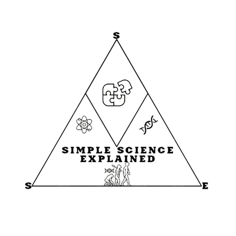 Simple Science Explained