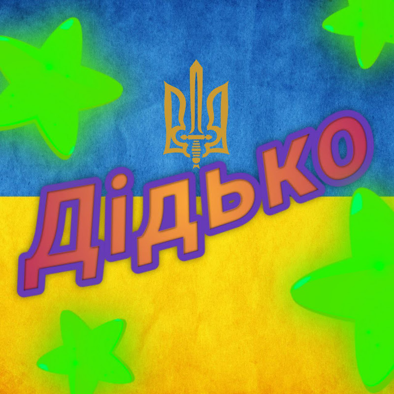 youtube author avatar