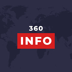 info 360 channel logo