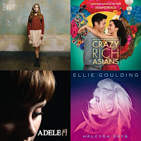 גרסאות אקוסטית