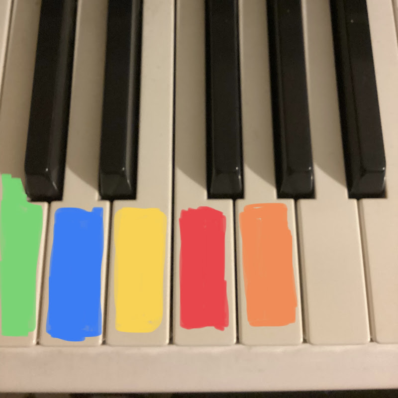 EasyKeys Piano