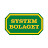 @systembolaget9044