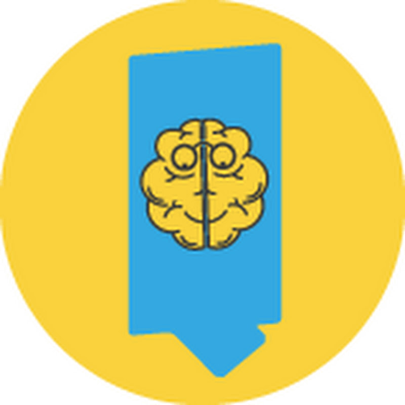 QuizBrain