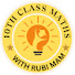 _r9e1qysKX8-channel-avatar-10th class maths with rubi mam