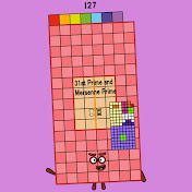 Knight145 Reuploads The 8-Bit Intenger Limit
