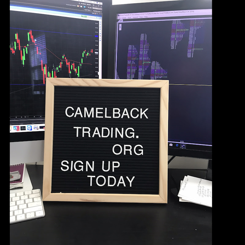 3/27/22. Detailed look at my preparation for the Trading Day, Favorite MP setups & Terminology.