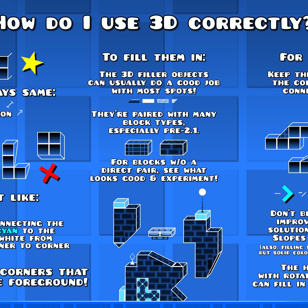 Post from Geometry Dash Creator School