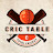 Cric table 