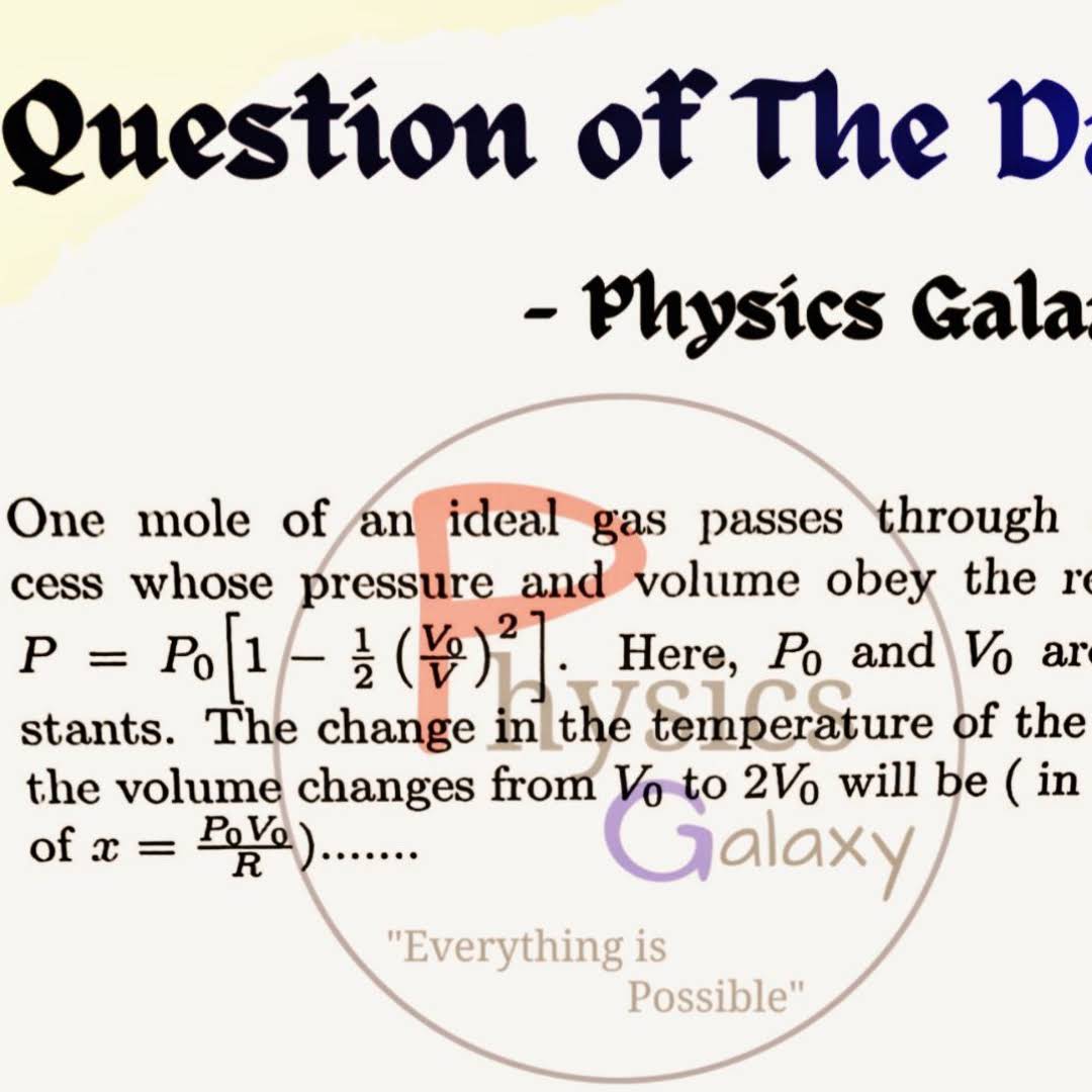 Post from PHYSICS GALAXY