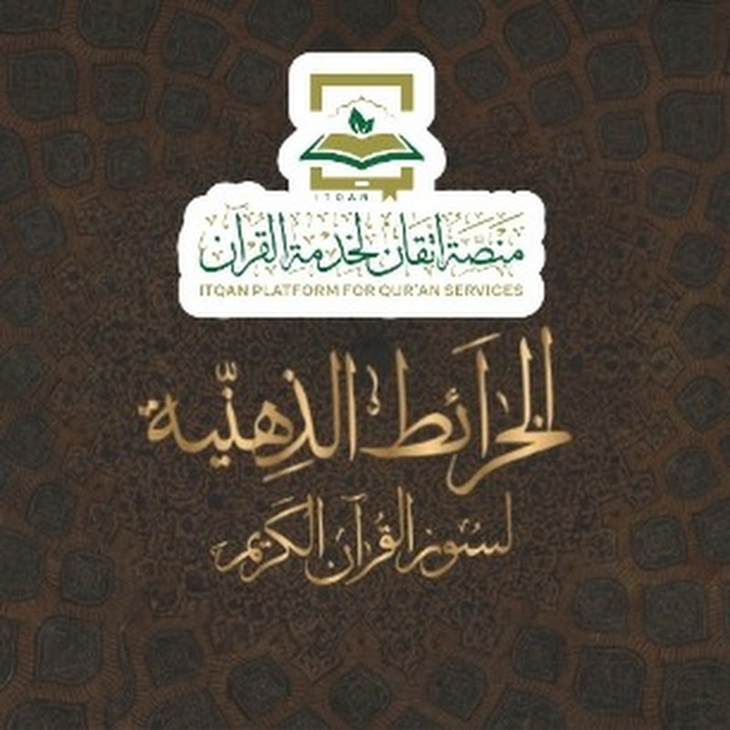 الخرائط الذهنية لسور القرآن الكريم