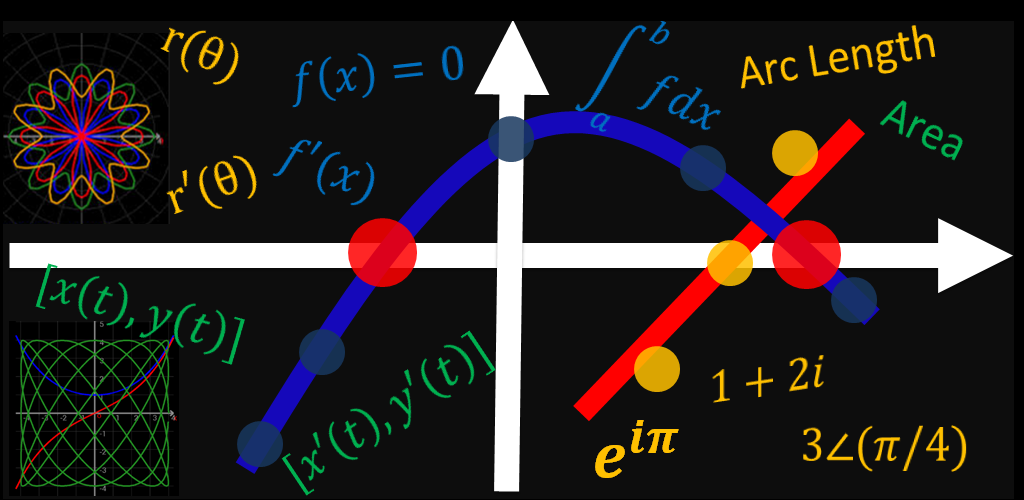 Graphing Calculator Intersections Derivatives APK