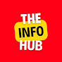 The Info Hubble logo