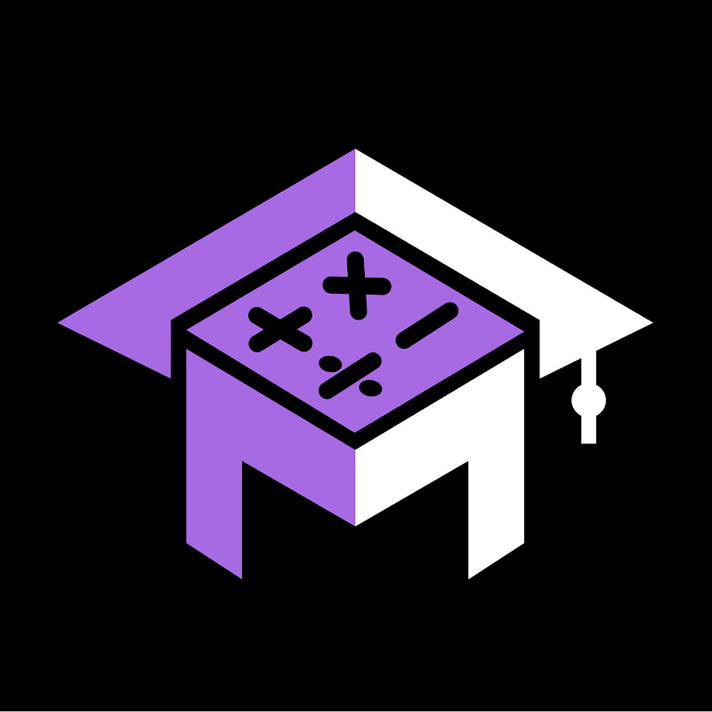 Mathslessons