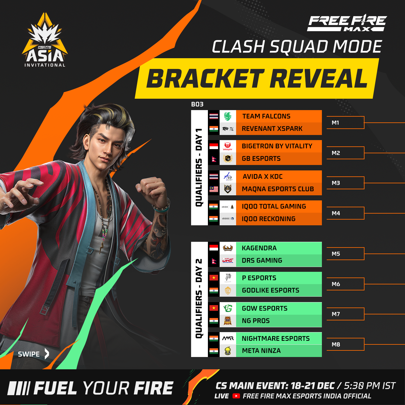 Post from Free Fire MAX Esports India Official