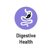 Careful Digestive Health