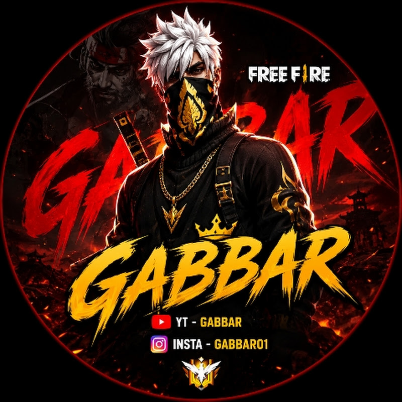 GABBAR