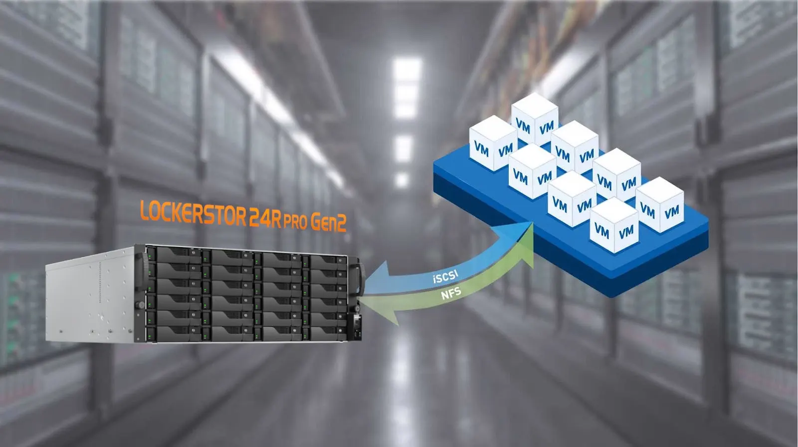 News: ASUSTOR Lockerstor R Pro Gen2 ottiene la certificazione VMware