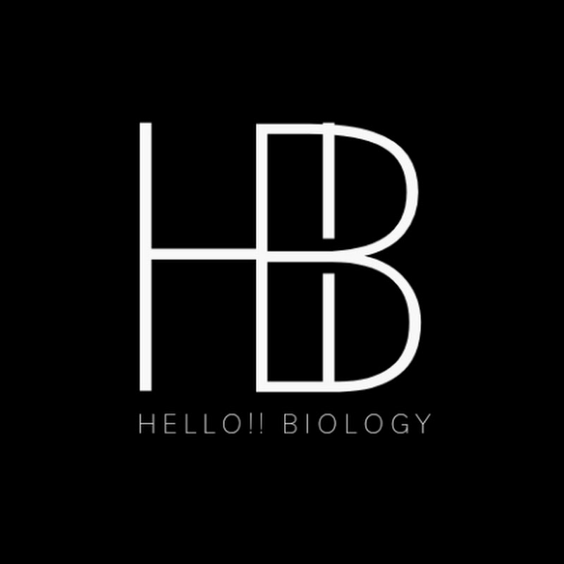 Hello !! Biology icon