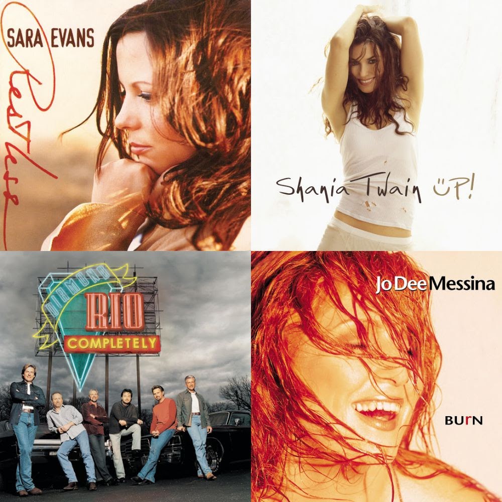 Somewhat Old Country