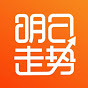 明日走势—美股BTC量化交易