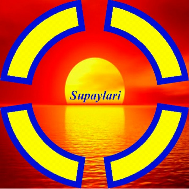 Channel Avatar