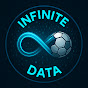 Infinite Data Avatar