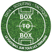 Profile Picture of Box To Box