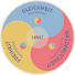 Z_7TdRNi2w0-channel-avatar-Bündnis Soziale Dreigliederung and Axel Burkart