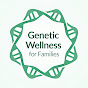 Genetic Wellness for Families logo