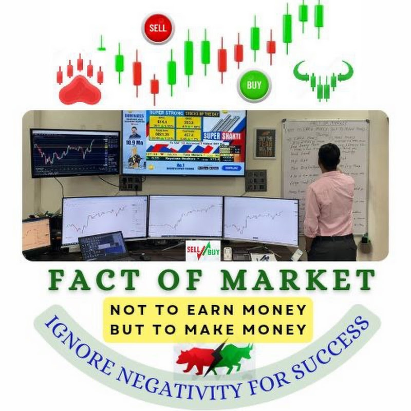 Fact of Market