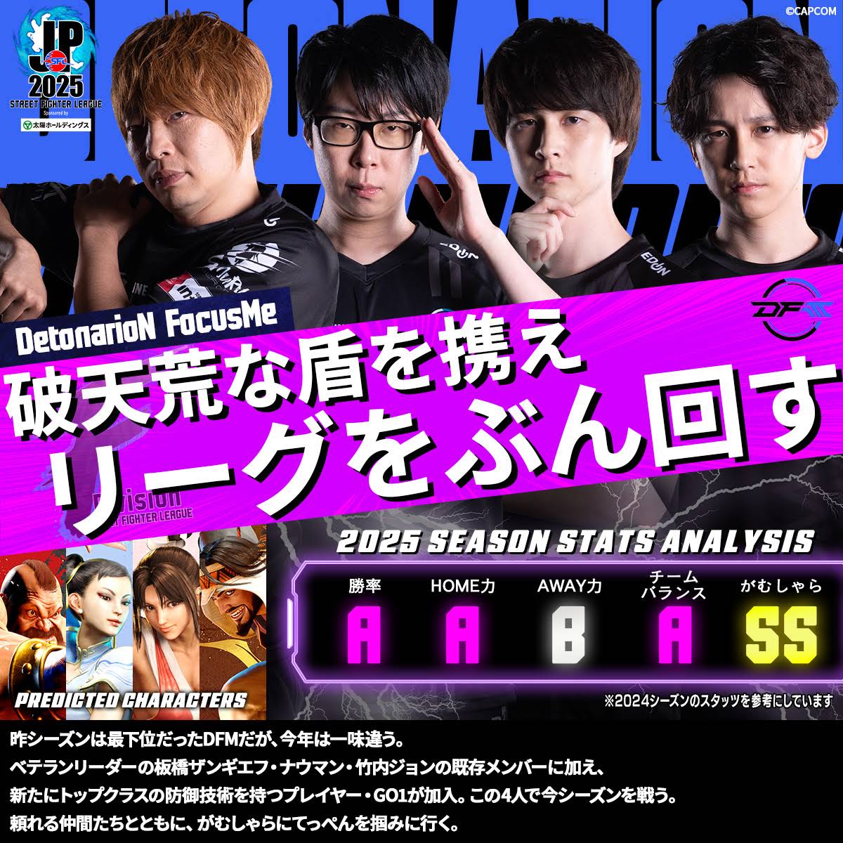 Post from Capcom Fighters JP