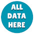 Tf2mIikzNVQ-channel-avatar-All Data Here