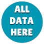 All Data Here Avatar