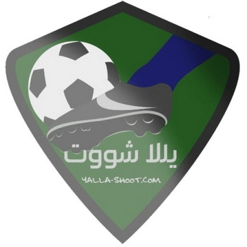Channel Avatar