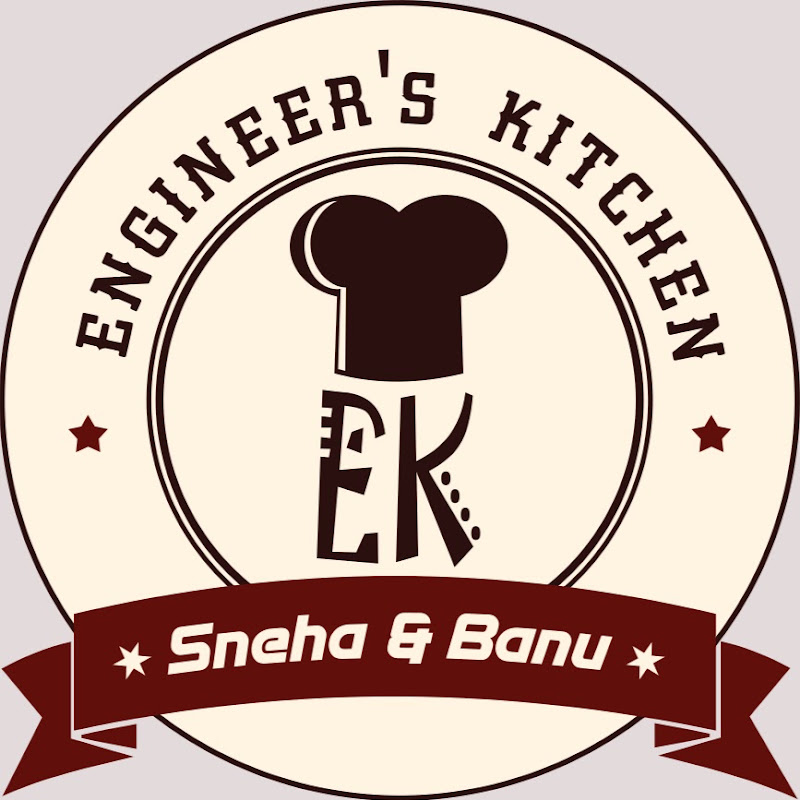 Sneha&Banu's 