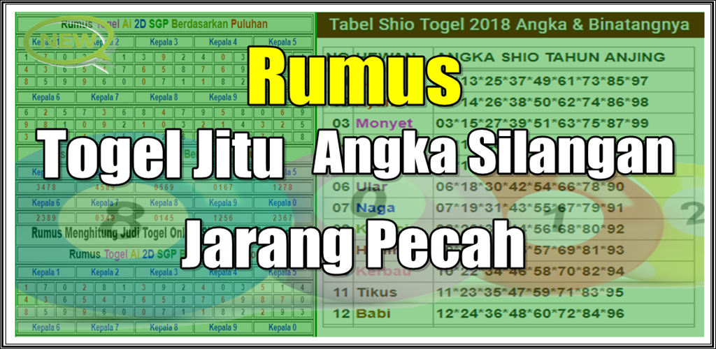 Rumus Togel Jitu Angka Silangan Apk Download | Al-Ahzar Apps
