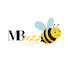 zx-nskBOqLA-channel-avatar-MindBuzz