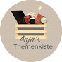 Anja ́s Themenkiste Avatar
