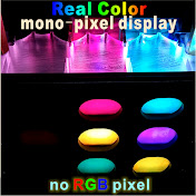 Real Color Pixel- ban digital eye strain source