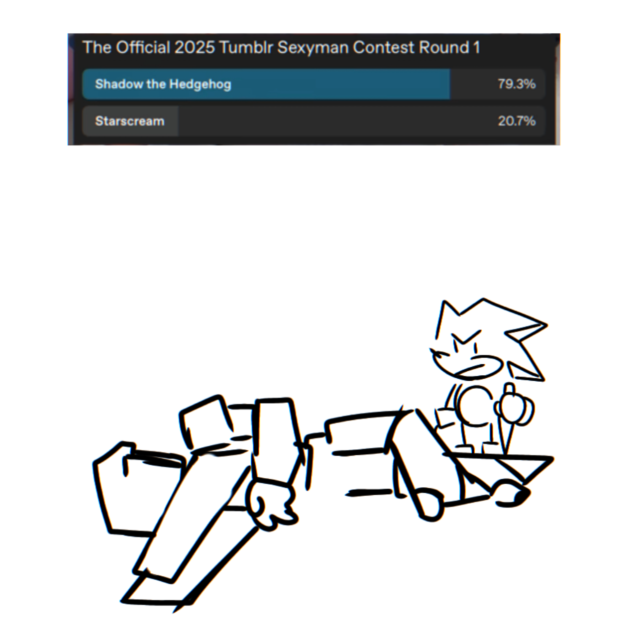 Post from That Random Animator