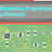 Electrónica, Programación y Modelado