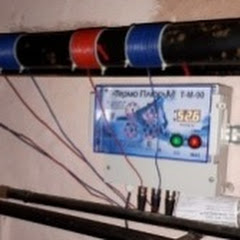 Innovative equipment Инновационное оборудование