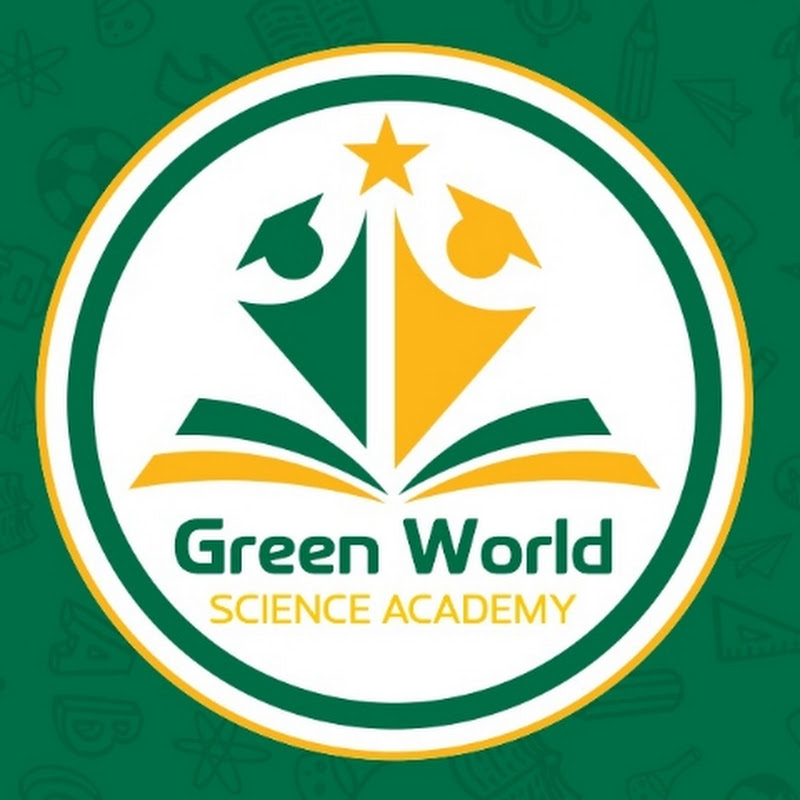 Greenworld science academy Sargodha
