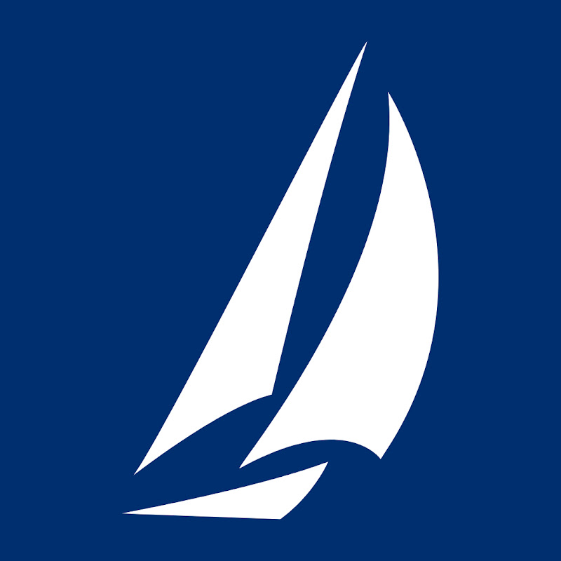 FAIRWINDS Credit Union