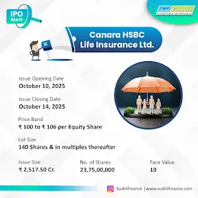 Sushil Finance YouTube channel