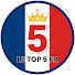 sEN_nUloW4Y-channel-avatar-Le Top 5 FR